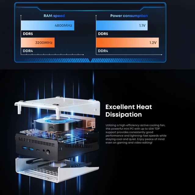 CHUWI UBox Mini PC AMD Ryzen 5 6600H 16 GB DDR5 512 GB SSD Windows 11 Pro 4K 144 Hz Decorazione WiFi 6 BT 5.2 Estendi M.2 1T*2 650 g 128*130,5*57(H) mm 5