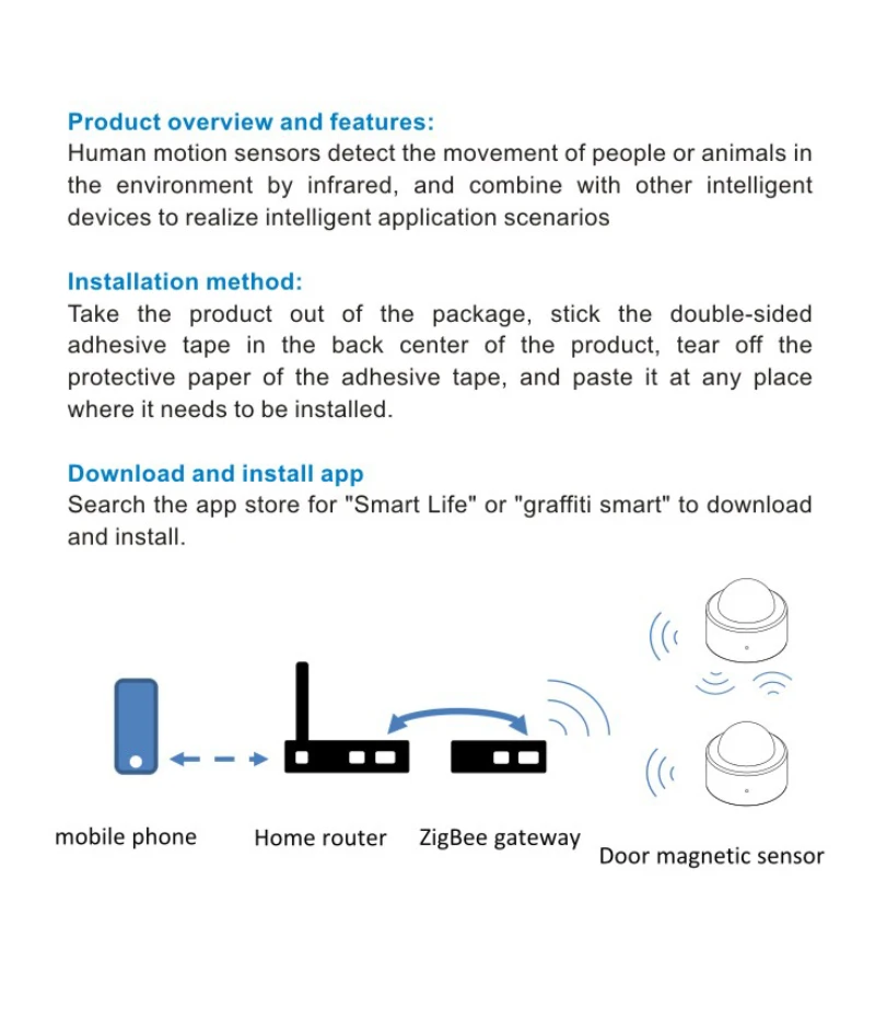 Sensor Sem Fio Vida Inteligente Home Security