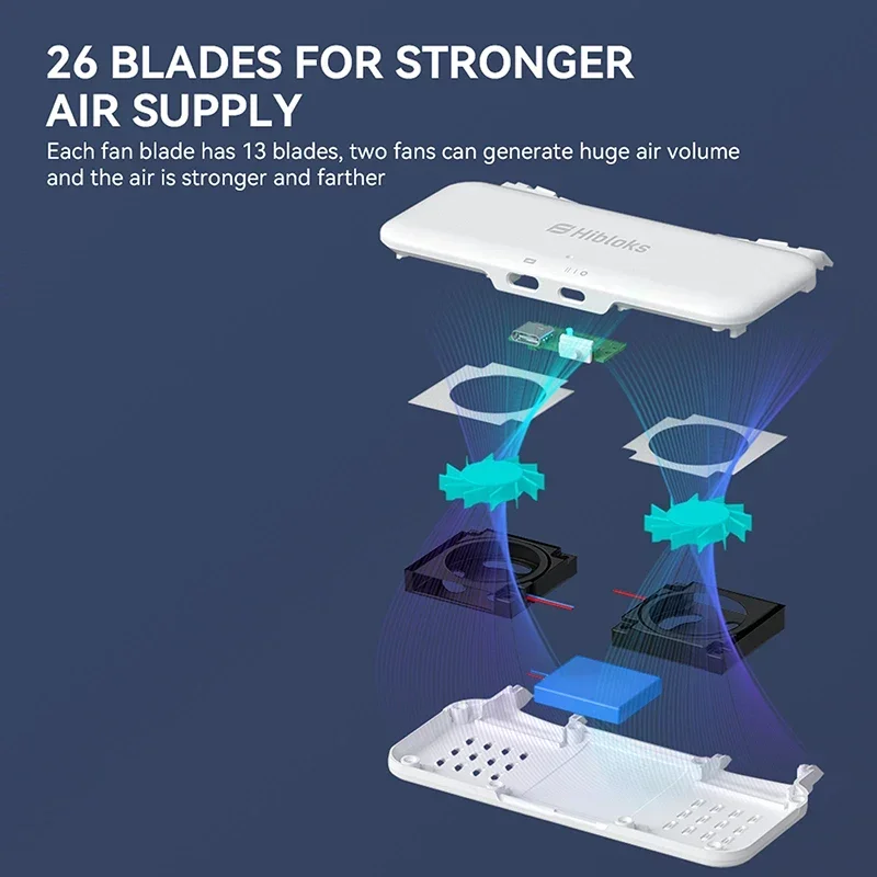 Hiblloks-máscara vr para Quest Fan Cooler Interface Facial Radiador Face Pad Aliviar o Nebulização da Lente Acessórios Oculus Quest 2 - Image 4