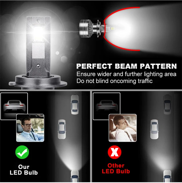 Lampe Led pour phares de voiture, Double Tube en cuivre, V95