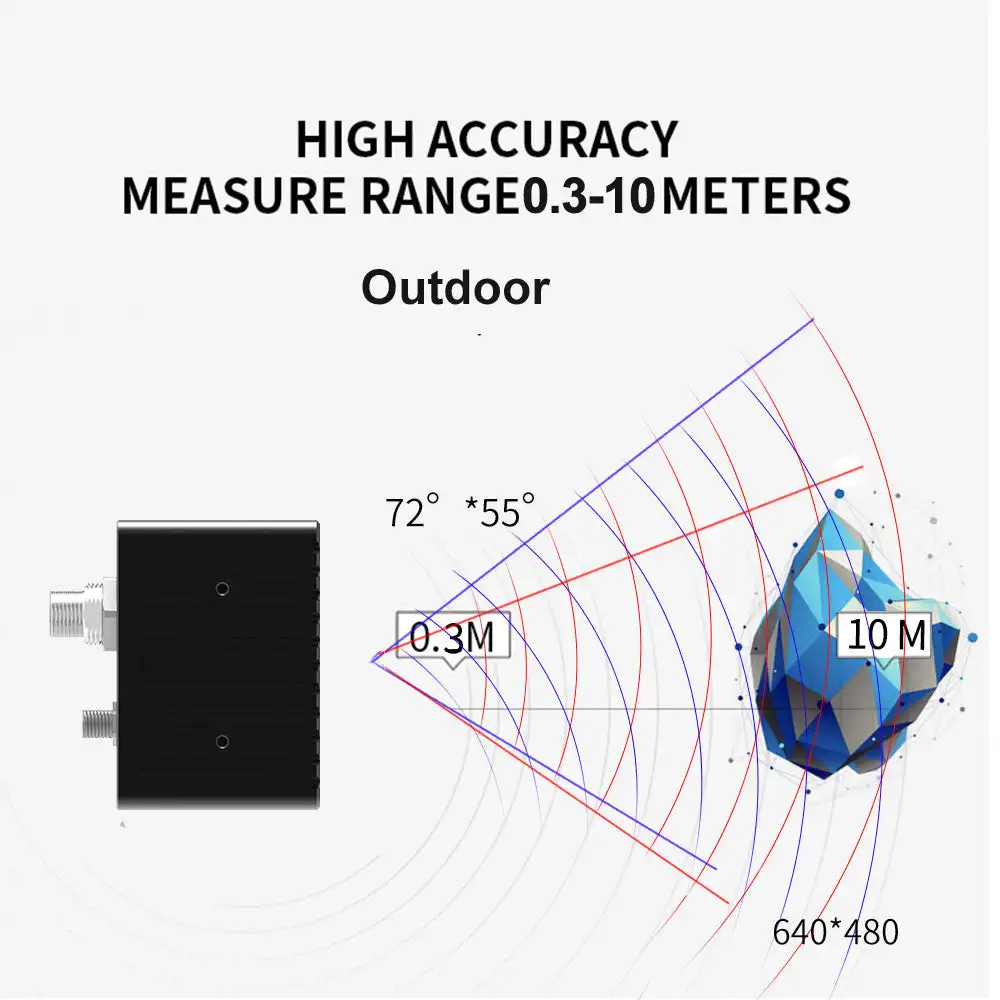 10m TOF 깊이 3D 카메라 실외 Synexens CS40 Pro 거리 측정기