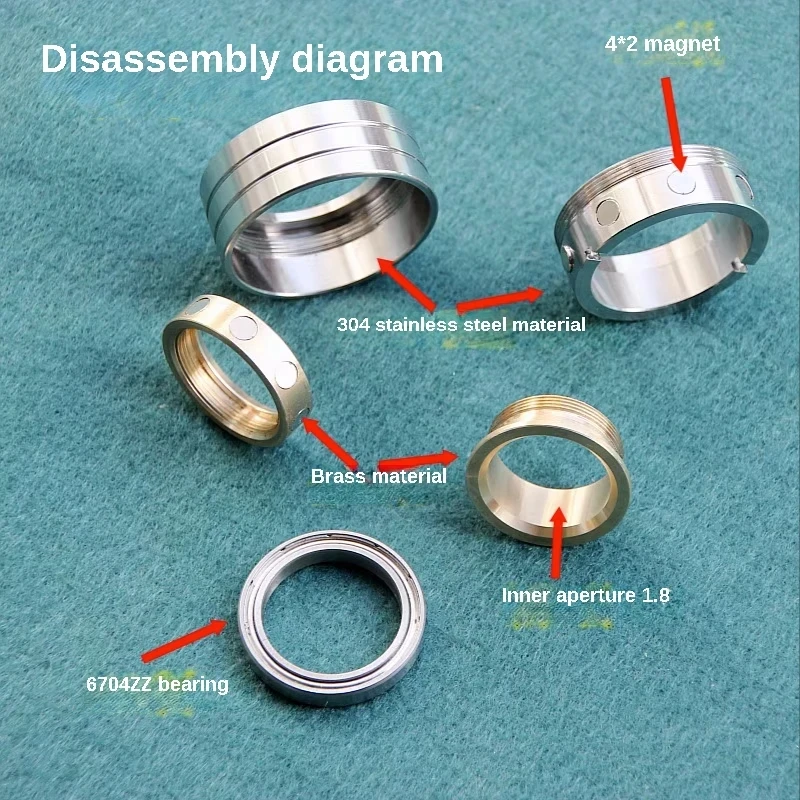 Machinist Paragraph Ring Stress Reducing Toys Stainless Steel Fingertip Gyro Antistress Technology EDC Hand Spinner Fidget Gift