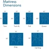 Memory Foam 14-Inch Mattress with 2 Bonus Pillows, Mattress in A Box, King, White, Mattresses 4