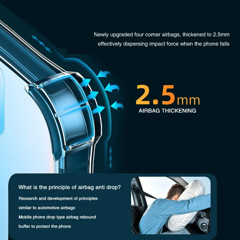 Transparent Shockproof Airbag Soft Back Phone Case