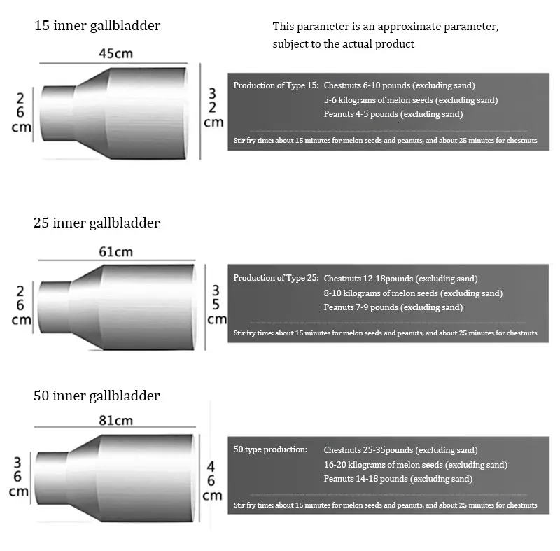 Description Picture 4 of itemCustomized Gas Electric Peanut Cocoa Nut Coffee Bean Roaster Roasting Baking Machine