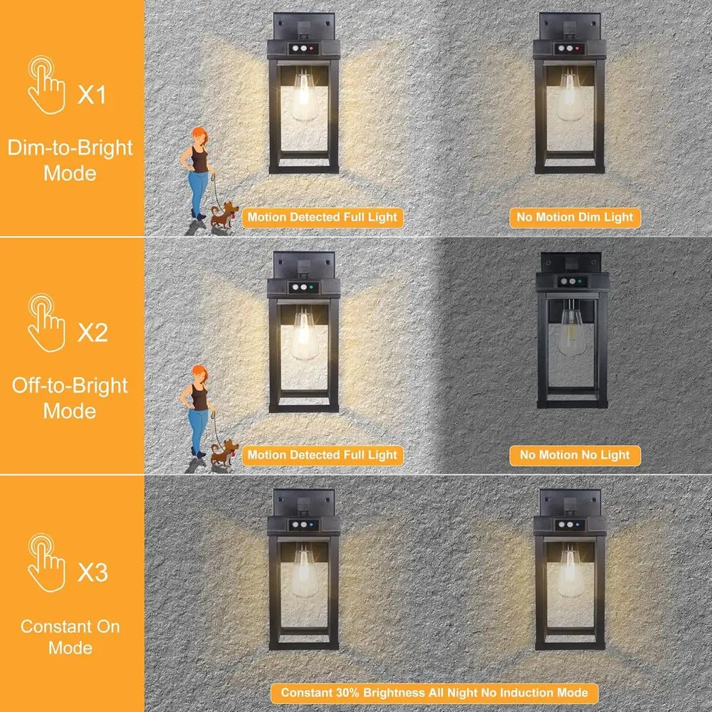 description