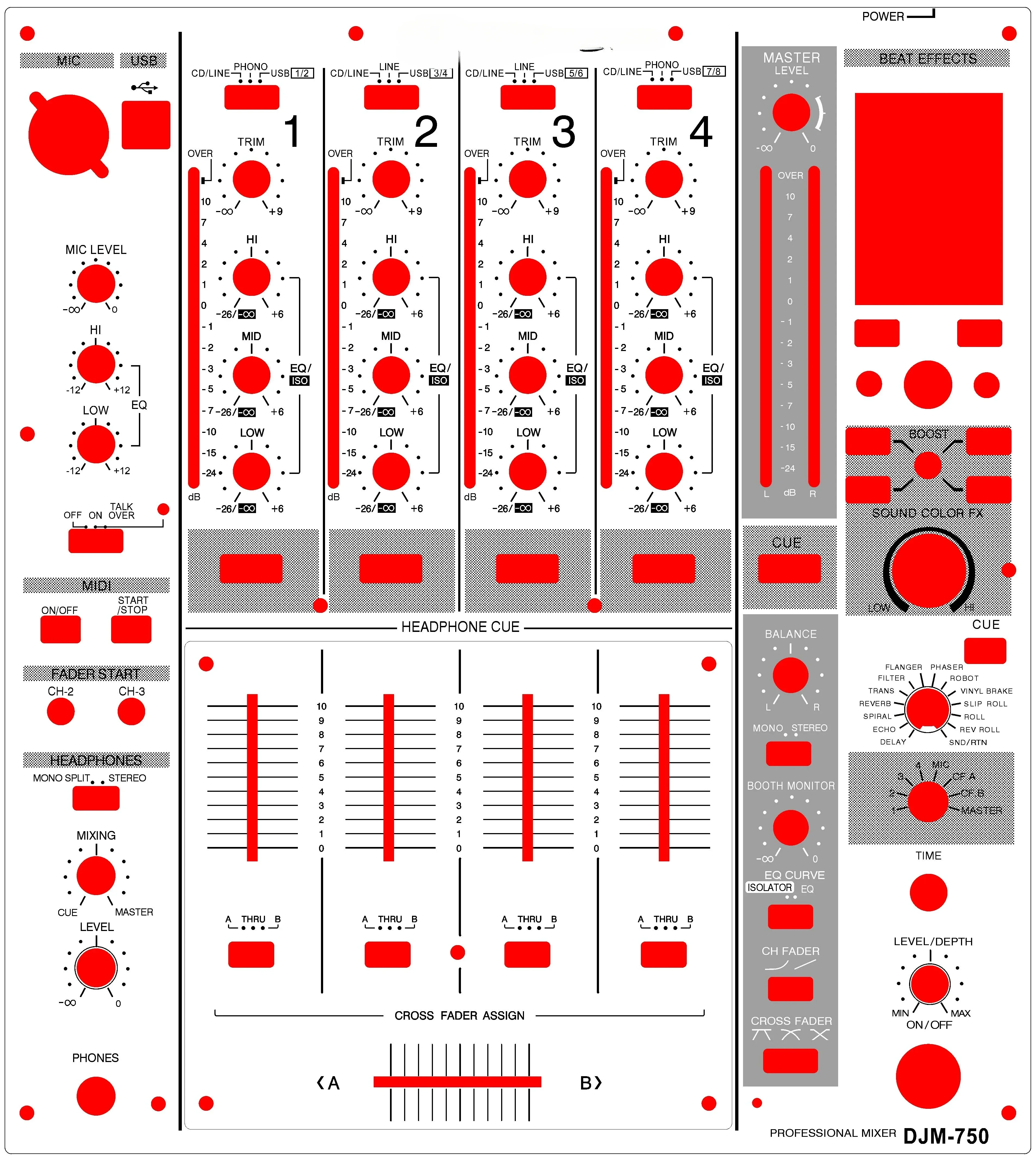 

DJM750, качественная кожа из ПВХ, подходит для пионерских контроллеров