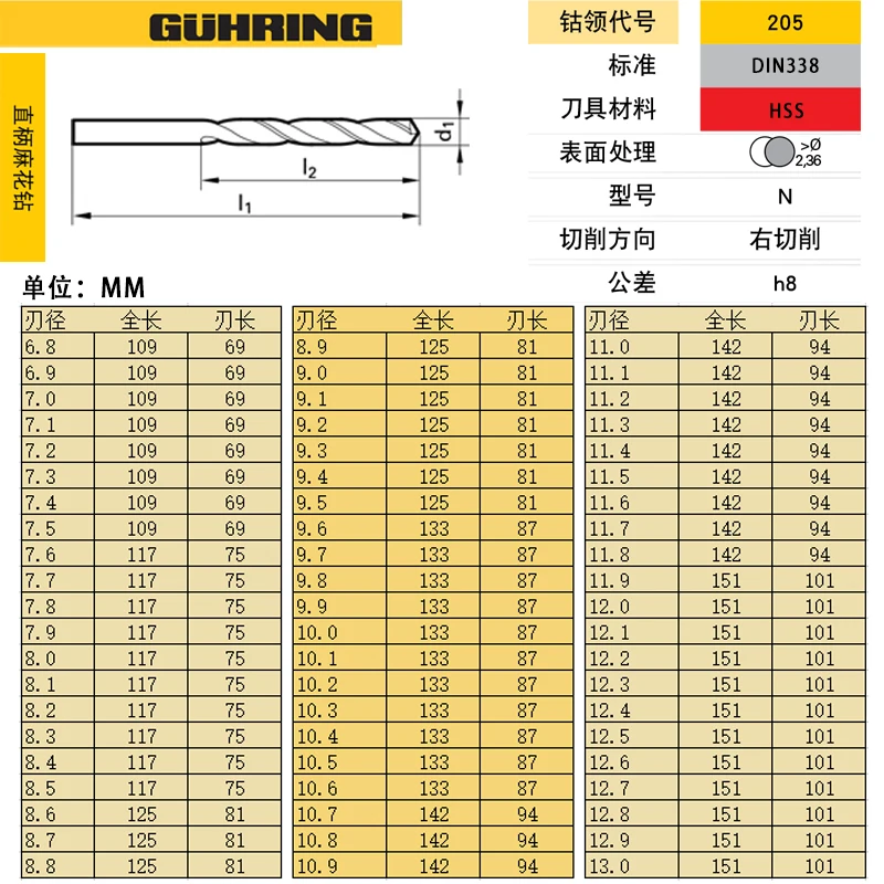 1PCS 독일 GUHRING 205 2.0-13.0MM 스트레이트 핸들 트위스트 드릴 비트 코발트 다이아몬드가 포함 된 스테인레스 스틸 고속 강철