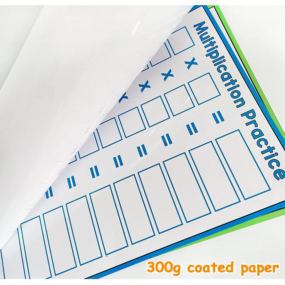3PCS Multiplication Chart Writing Poster Practice Writing Script Children's Learning Aids Students Classroom Teaching Aids 5