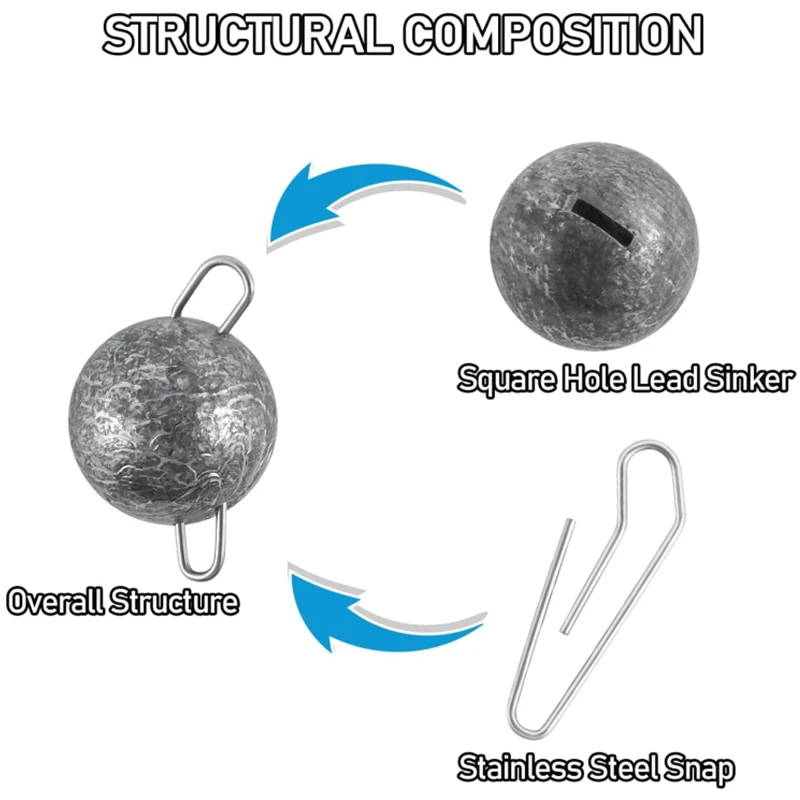 10/5pcs Fishing Weight Sinker Jig Head Deep Water Bullet Weight