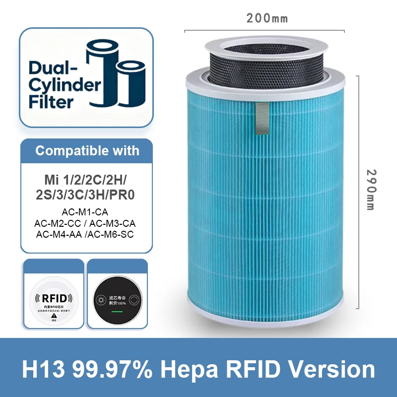 Enhanced HEPA Activated Carbon Air Purifier Replacement Filter