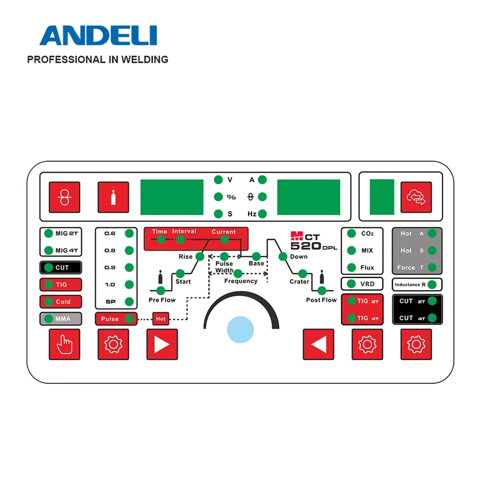 ADNELI Factory DIrectly Sell MCT520DPL PRO 5IN 1 Multi-process Welding Machine