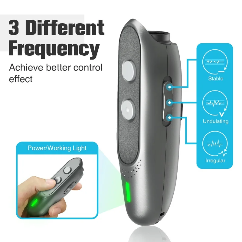 Newest Dog Training Device - 3 in 1 Ultrasonic Anti Barking Repeller and Control Trainer