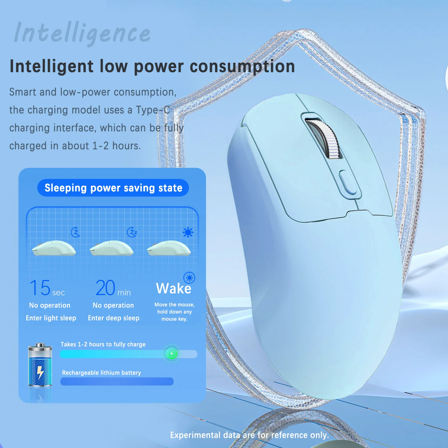 Wireless Mouse Blueteeth 2.4G Portable Silent Ergonomic Mice For Laptop iPad Tablet Notebook Mobile Phone Office Gaming Mouse