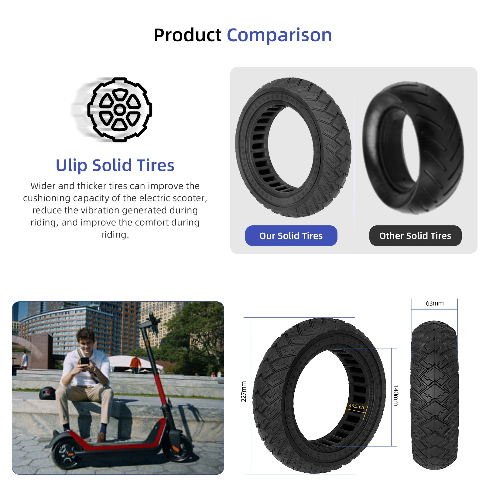 9.5x2.5 Inch Off-Road Tubeless Tire for KQI3/KQI3 PRO/KQI3 MAX