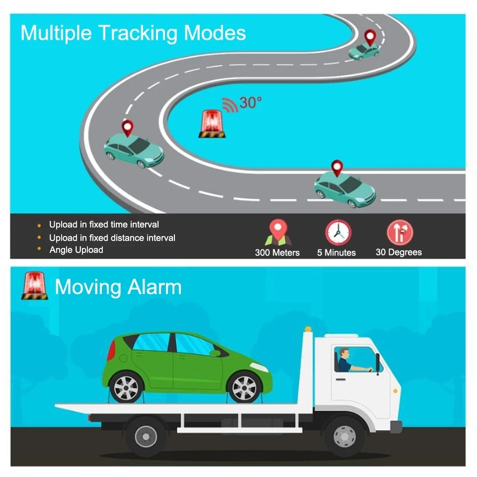 Concox GT06N Vehicle Locator GT06N Real time PC APP Online Tracking monitor cut off fuel stop engine Motocycle Car GPS Tracker