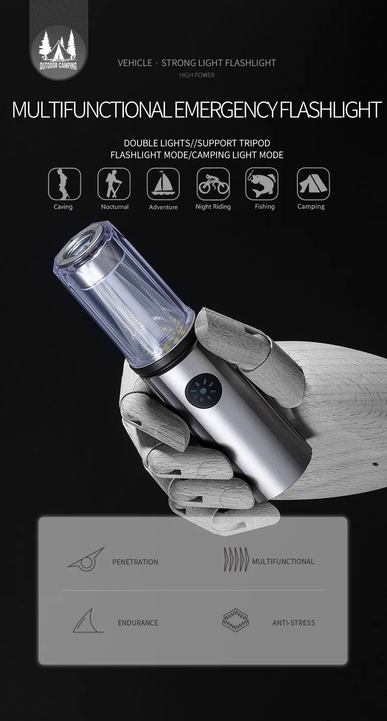 Multifunctional LED Flashlight Carry Light Rechargeable Cage Camping Light  with Bracket Suitable for camping, adventure, etc. - AliExpress