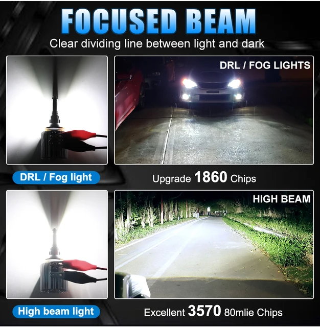 Carsnake H15 Led Bulbs Headlights Canbus With Drl Without Error 20000LM  High Brightness Auto Lamps For Volkswagen Golf Audi Bmw - AliExpress