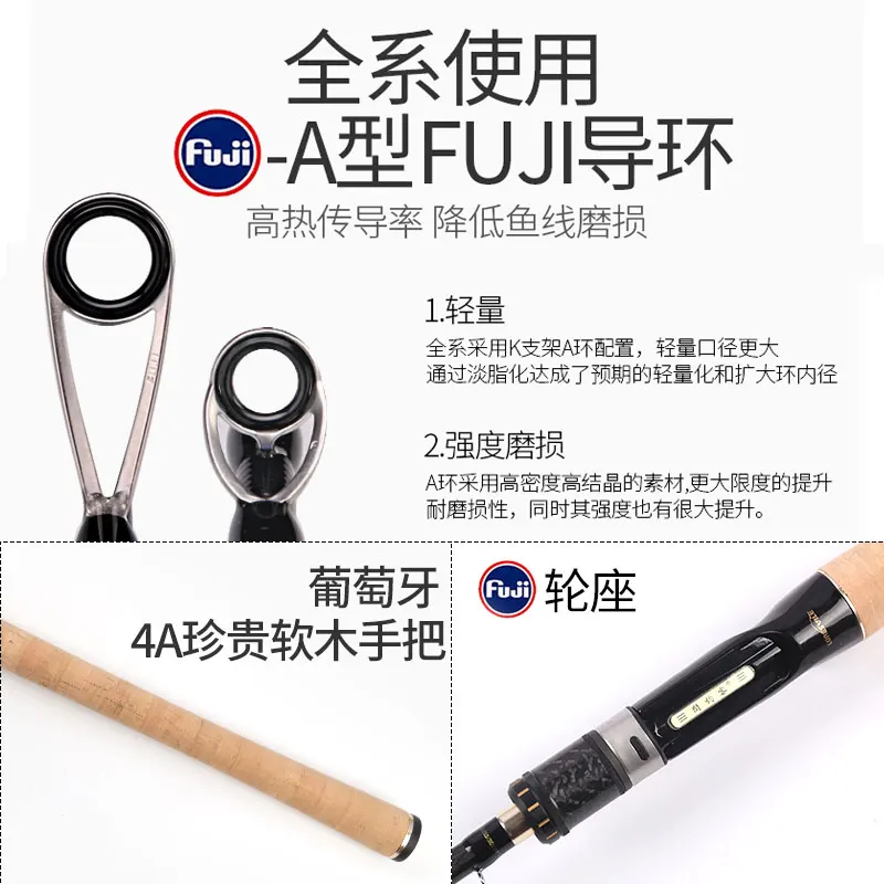 Ʈ ޴  ˴ 2.1m 105g 7-17g,   ML/M 轺  ü  ǰ, Ÿ  