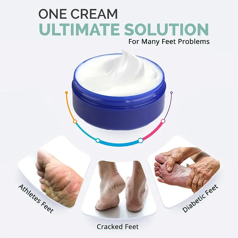 

Anti-crack Cream for Hand Foot Callus Remover Dry Cracked,Heels,lbows,Knees,Intensive Moisturizes Softens,Exfoliates Dead Skin