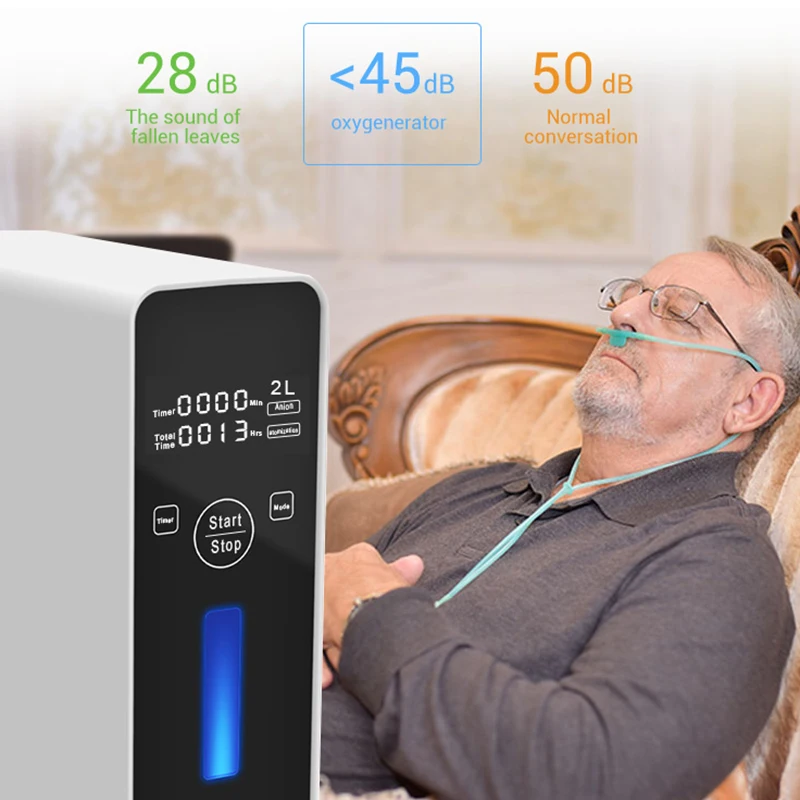 2L Portable Oxygen Concentrator Car Travel Oxygen Generator Home Care Oxygene Machine With Atomization кислородный концентратор