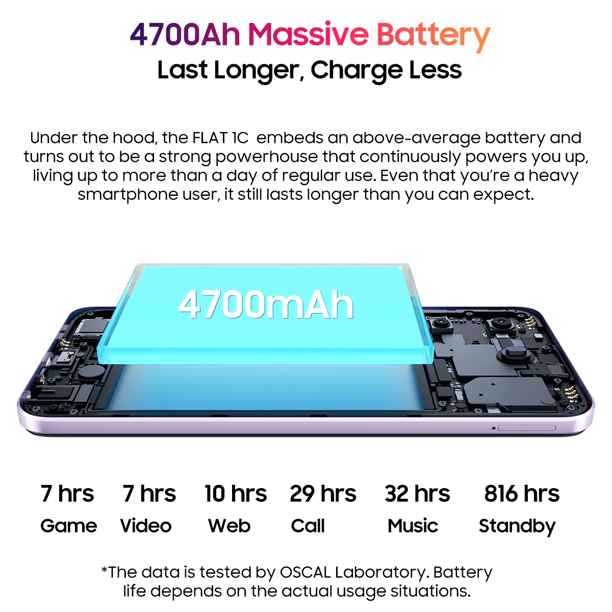 OSCAL FLAT 1C Smartphone Android13, 6.56'' HD Display, 4700mAh Battery Cell Phone, 2GB 32GB Octa Core 8MP Camera Mobile Phone 4G