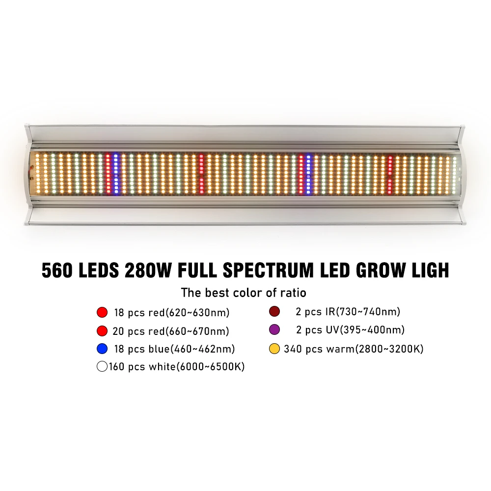 LED Grow Light Full Spectrum Phytolamp for Germinating Seedling Flowering Fruiting 1