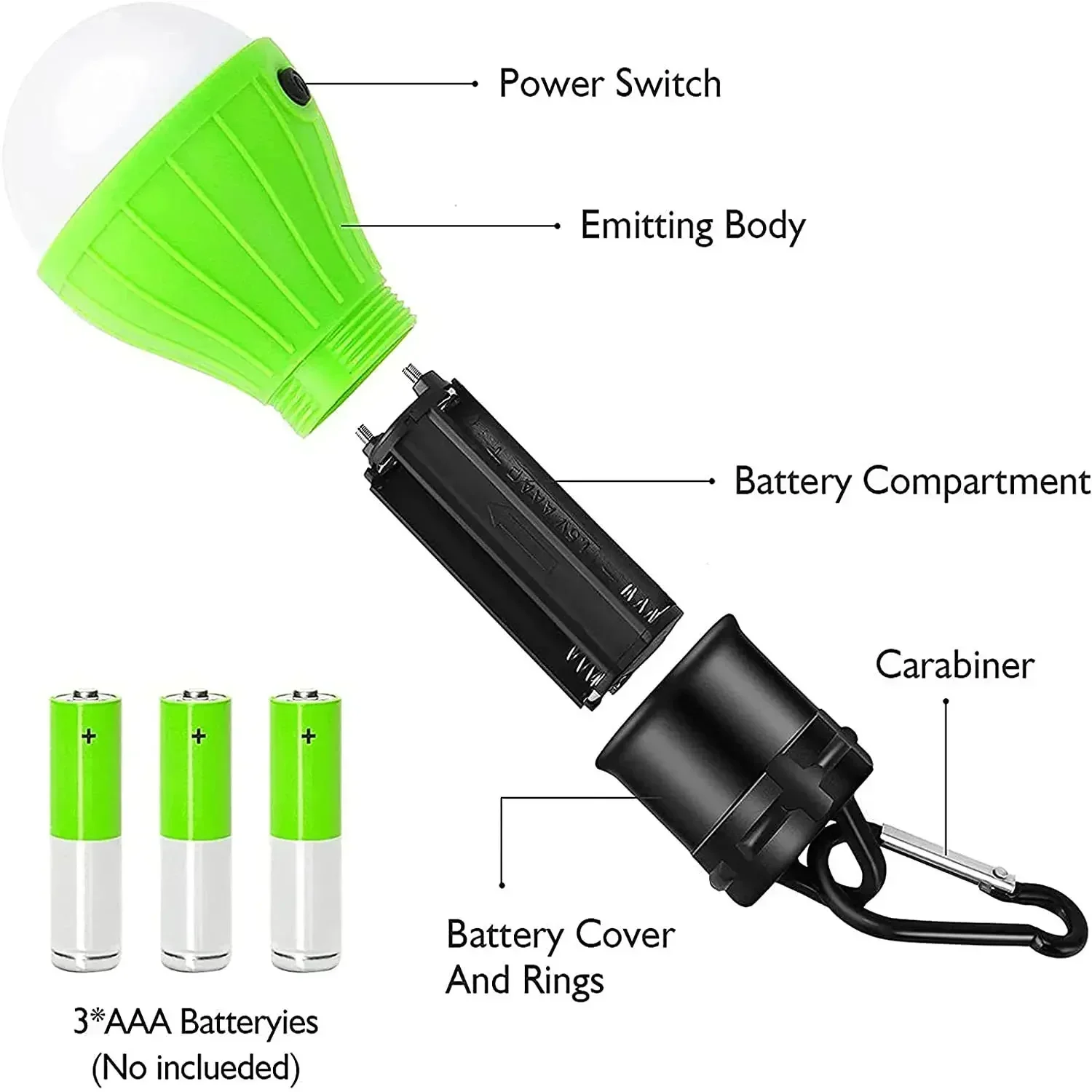 Description Picture 2 of itemMini Portable Lighting Lantern Tent Light LED Bulb Outdoor Emergency Lamp Waterproof Hanging Hook Flashlight Camping Light