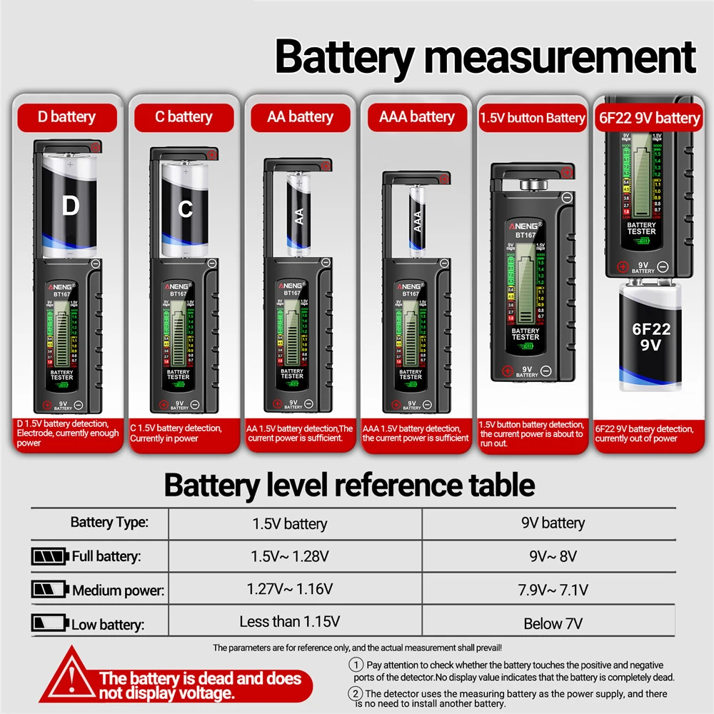 BT167 BT169 Button Cell Battery Tester Power Bank Detectors 9V D C AA AAA Universal Household LCD Display Battery Tester Tools