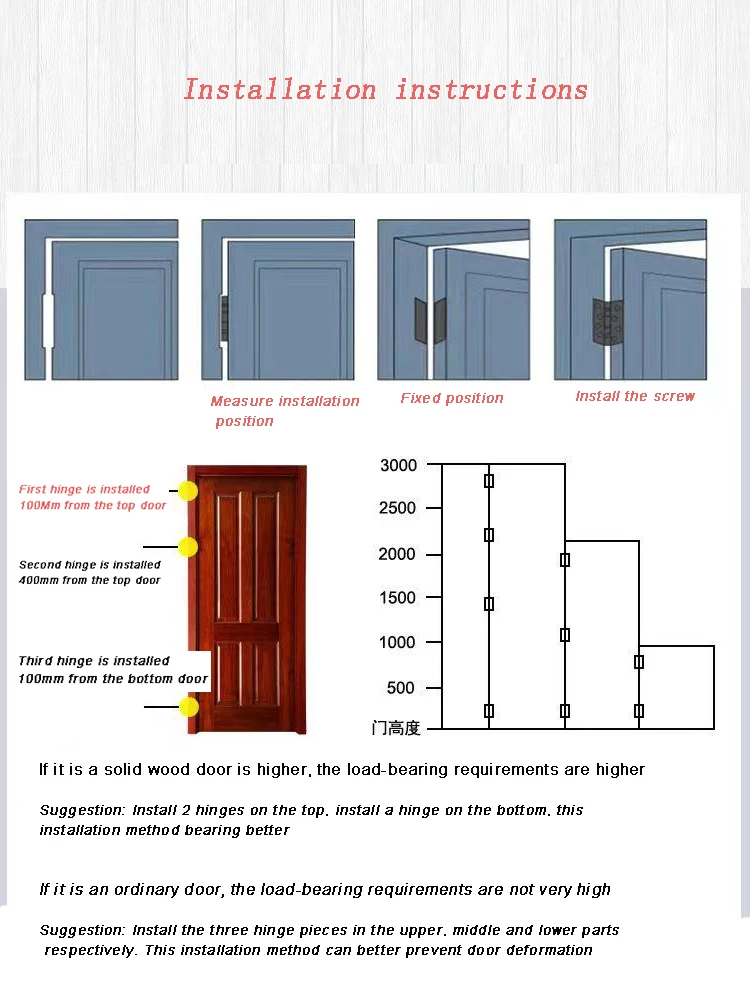 Fechadura e peças p porta
