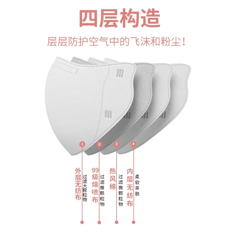 Eye corner face mask disposable Japanese 3D sunscreen, cold and windproof, 4 layer breathable, good anti drag makeup mascarillas 3