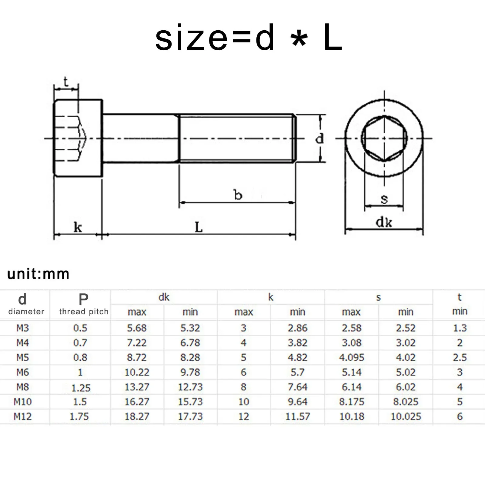 Description Picture 3 of item10pcs M3 M4 M5 M6 M8 Black Grade 12.9 Steel Lengthened Long Allen Hexagon Hex Socket Cap Head Screw Bolt Half Thread L=30-100mm