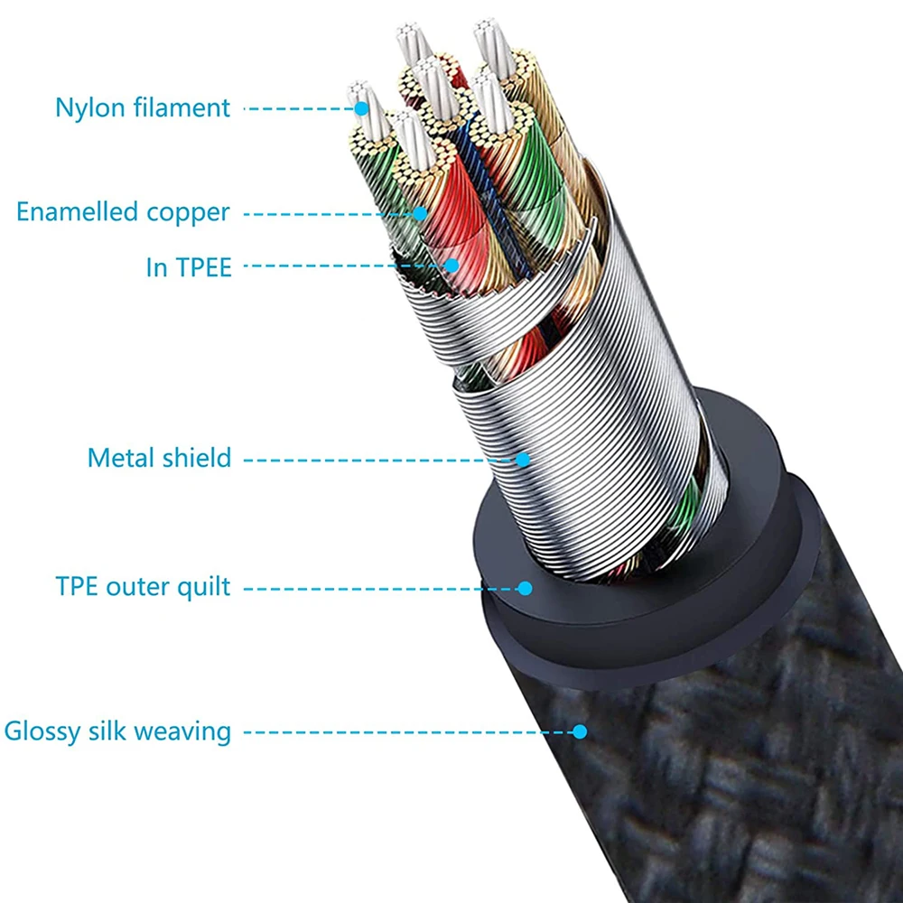 º Ʈ ȭ   ̺ Y й, USB C Ÿ,  6.35mm, 1/4 ġ TS  ڵ, 6.35mm, 1/4 ġ