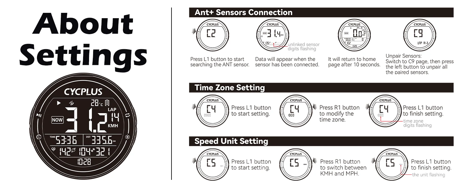 IPX6 водоустойчив icon
