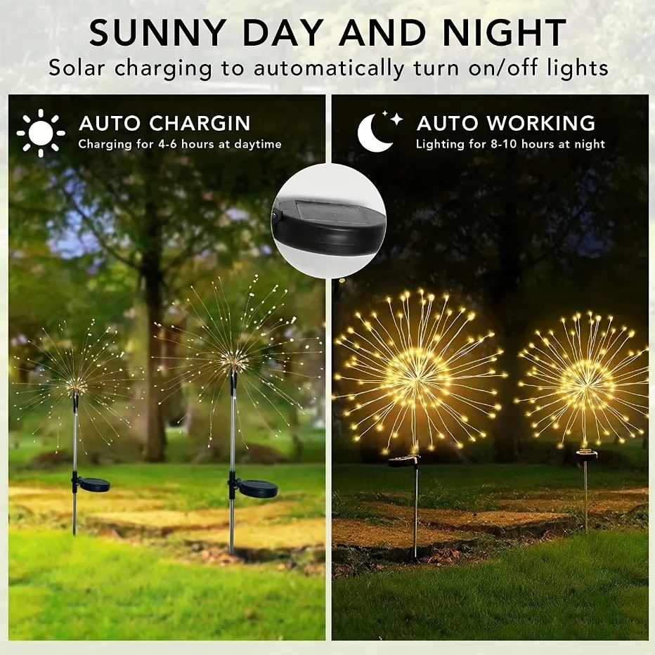 8 Mode Solar Powered Outdoor Grass Globe Dandelion Fireworks Lamp 90/120/150/180/200 LED For Garden Lawn Landscape Holiday Light solar powered lamp