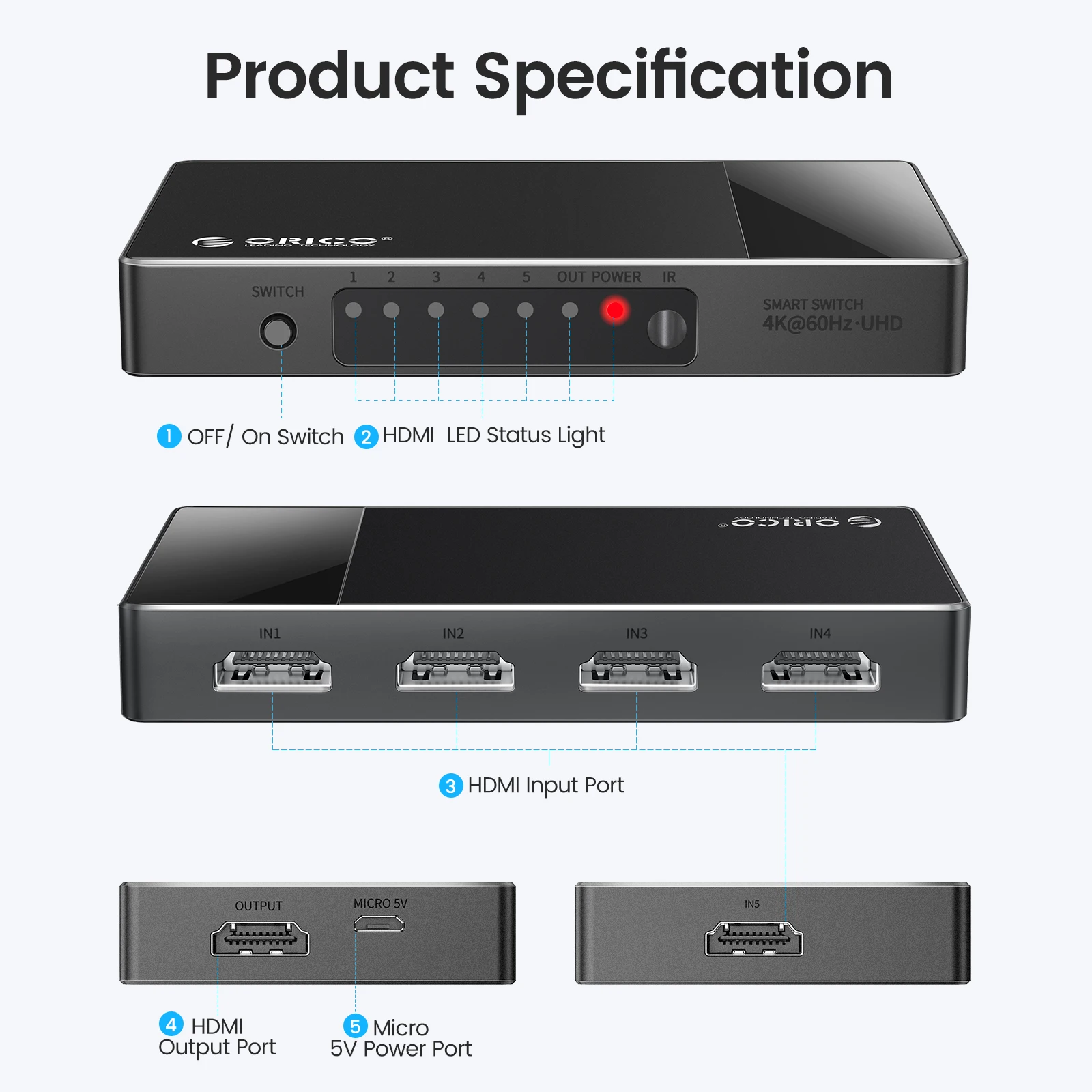 ORICO HDMI ȣȯ 2.0 ġ, IR  , TV PS5 Xbox PC ̾ ƽ , 5 in 1 Out, 4k @ 60HZ