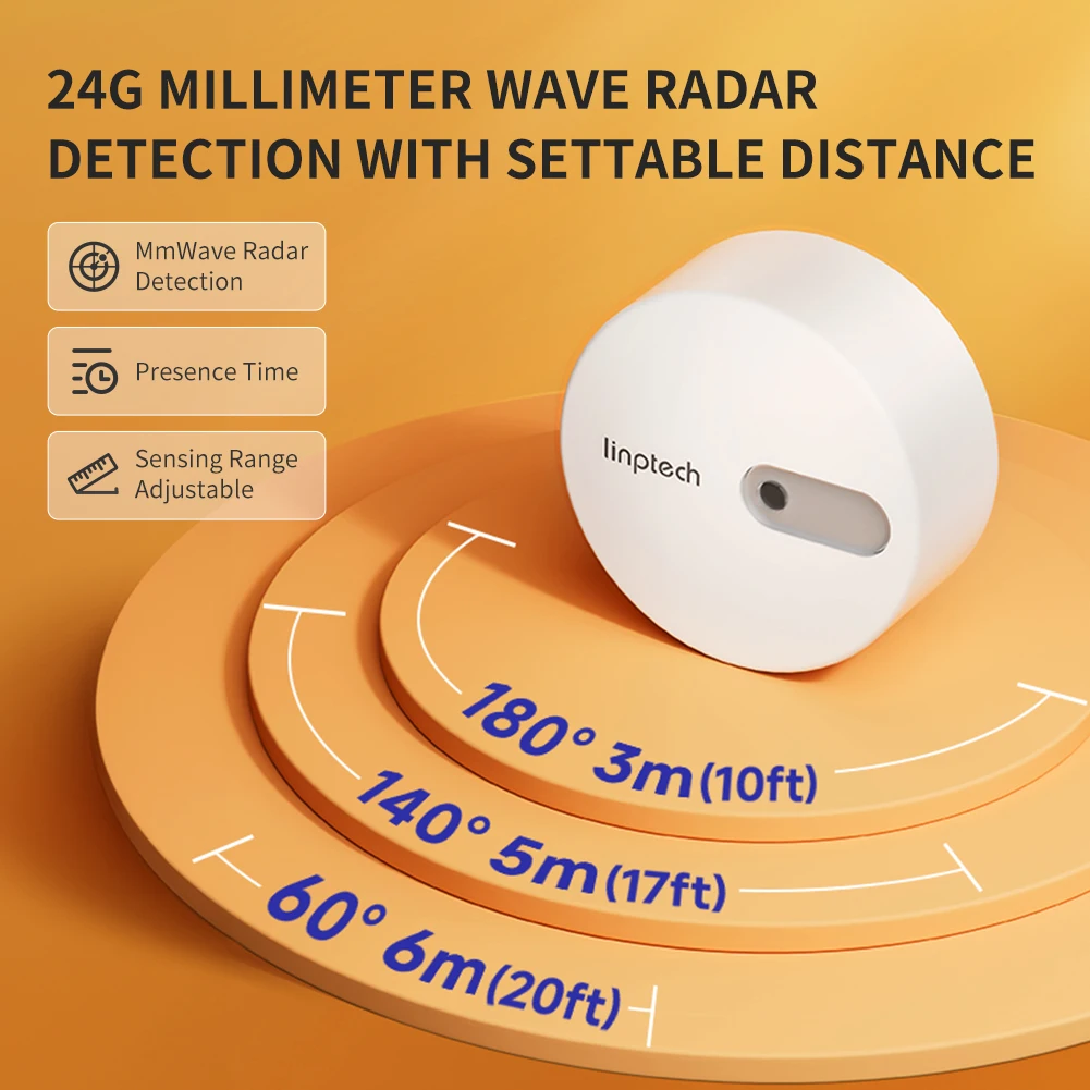 Linptech Human Body Presence Sensor ES1 Zigbee/Wifi Communication Millimeter Wav