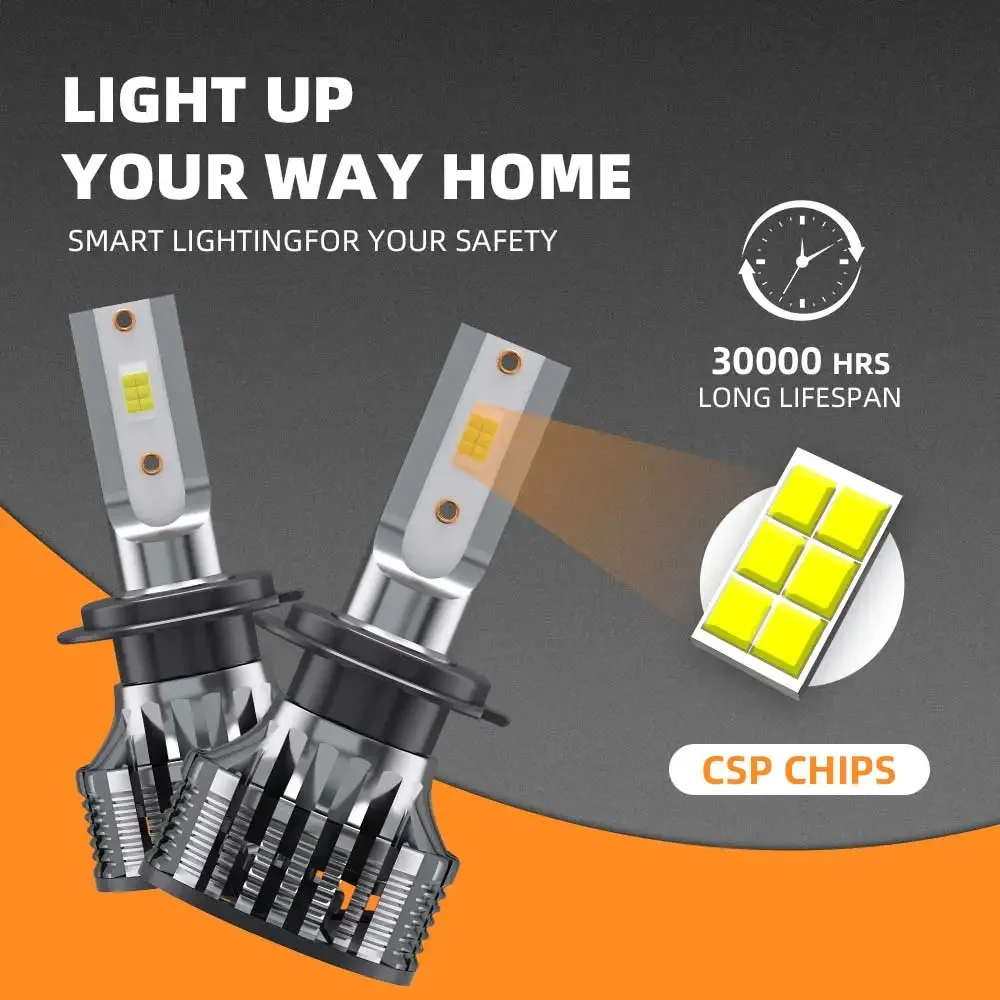2 шт., автомобильные Передние Фары H4 H1 H7 H8 H9 H11 9005 HB3 9006 HB4 6000K 8000K CSP 580 Вт лм