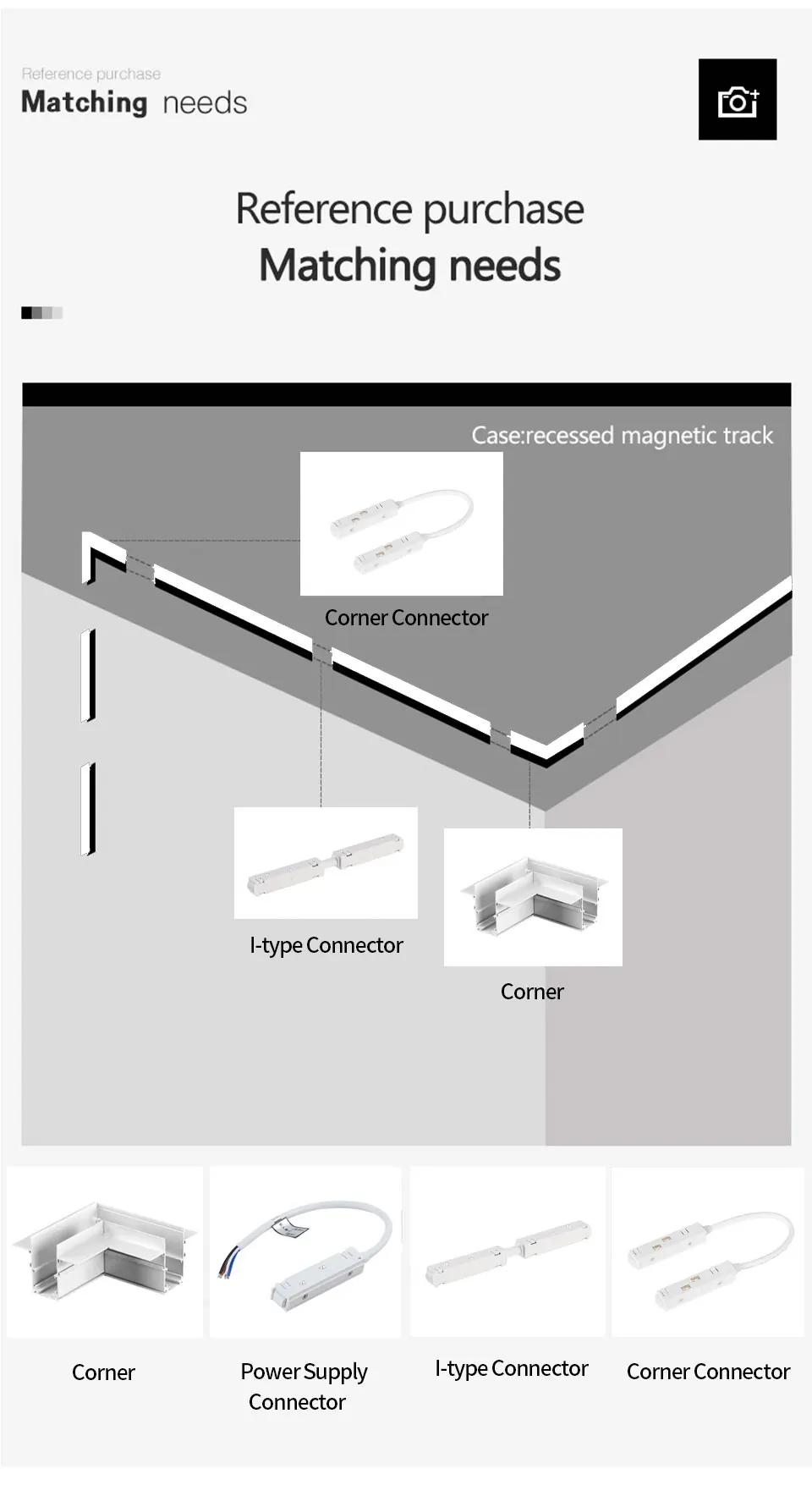 Description Picture 5 of itemPNY White led Magnetic Track Light 12W 18W 24W 36W Smart Home DALI Tuya Zigbee 48v Recessed Long Magnet Rail Grille Lamp