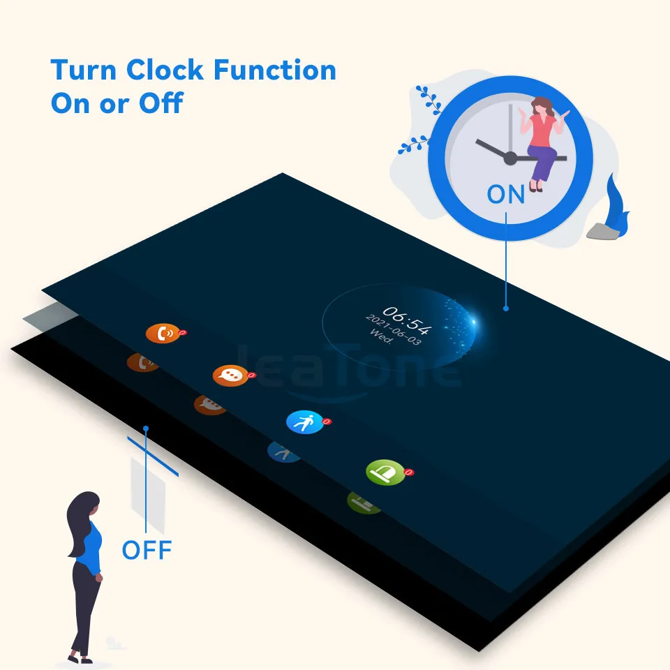 Рисунок 4 - Jeatone 10-дюймовый Full Touch