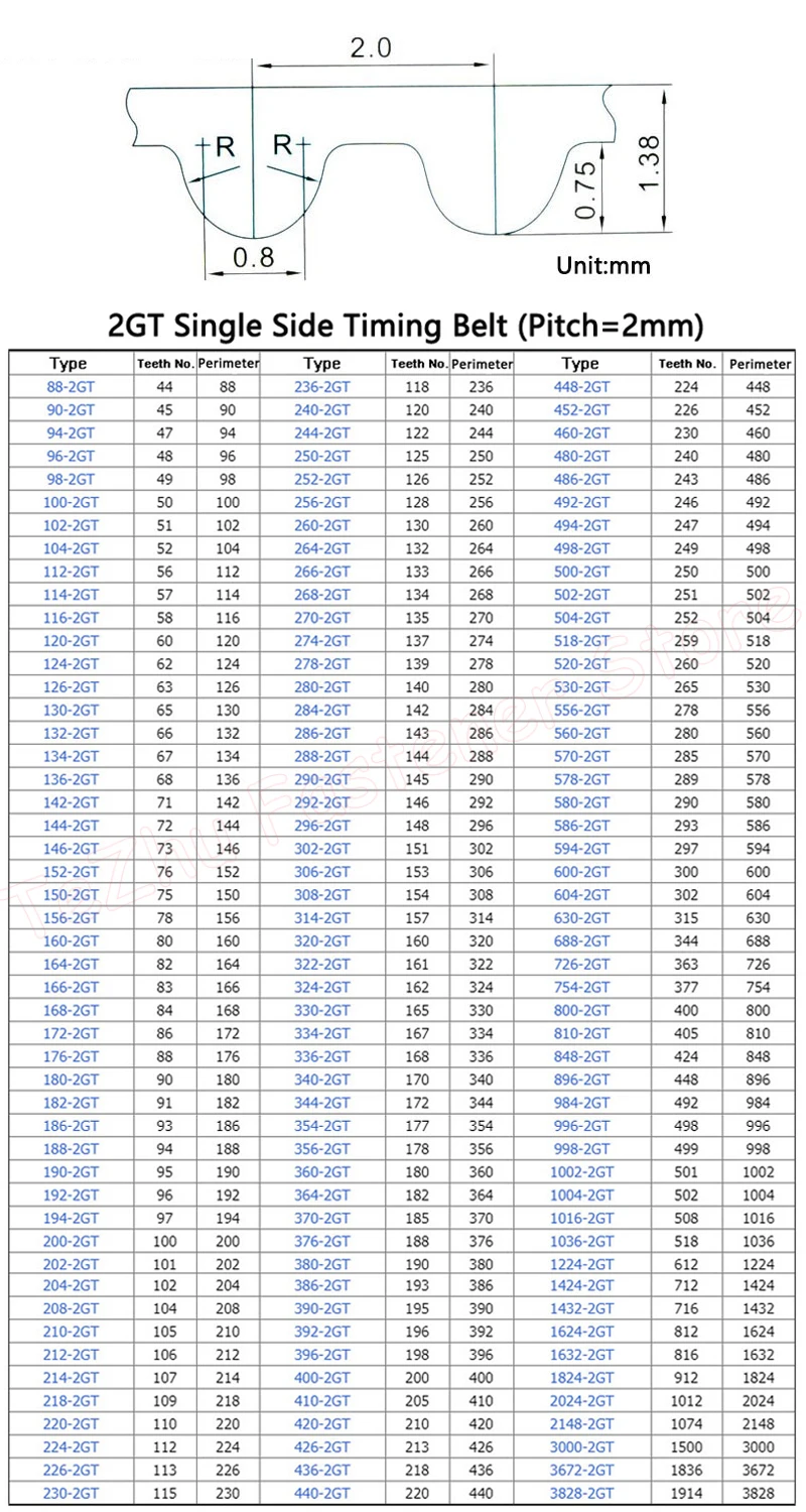 Slide image 7753537b2def4a4f97749432d114d5c7