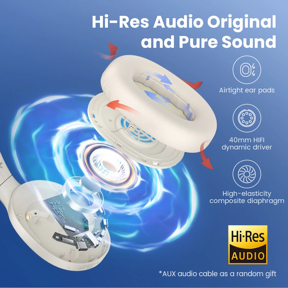 HAYLOU S35 ANC Wireless Bluetooth 5.2 Headphones 42dB Over-ear Noise Cancellation 40mm Driver 60H Playtime Earphones