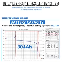 Batterie au lithium LiFePO4 48V 300Ah 15kW 51.2V 100Ah 10KW 5KW 6000 cycles Bluetooth 16S BMS CAN RS485 STOCK UE Livraison rapide 6