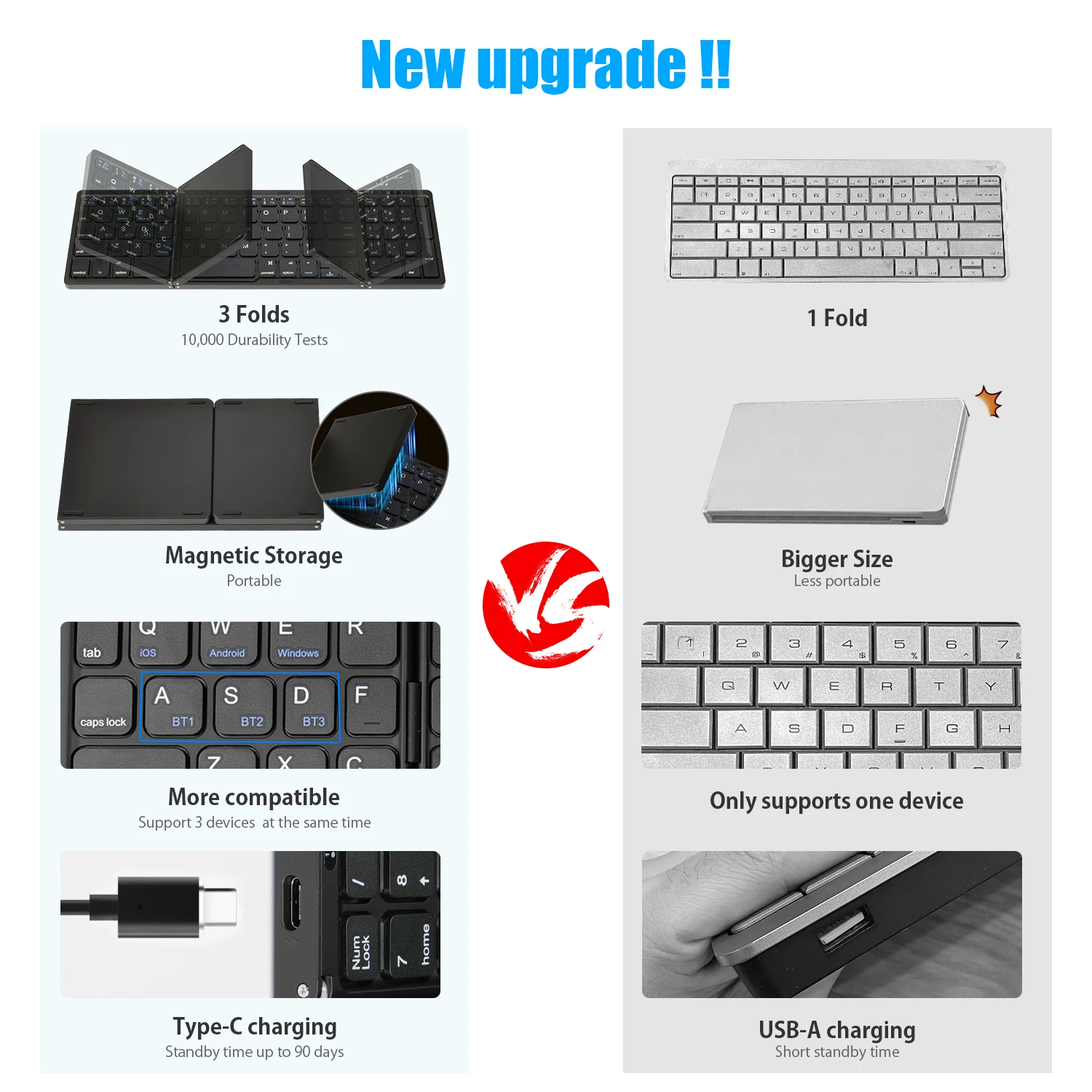 Foldable BT Keyboard Ultra Slim Pocket Folding Keyboard For Android Windows iOS Tablet Laptop Phone