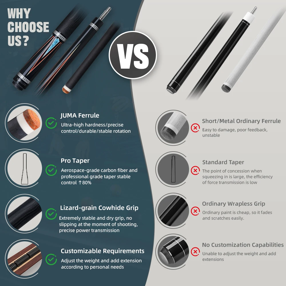 KONLLEN Carbon Fiber Pool Cue Stick KL-08 Low Deflection shaft