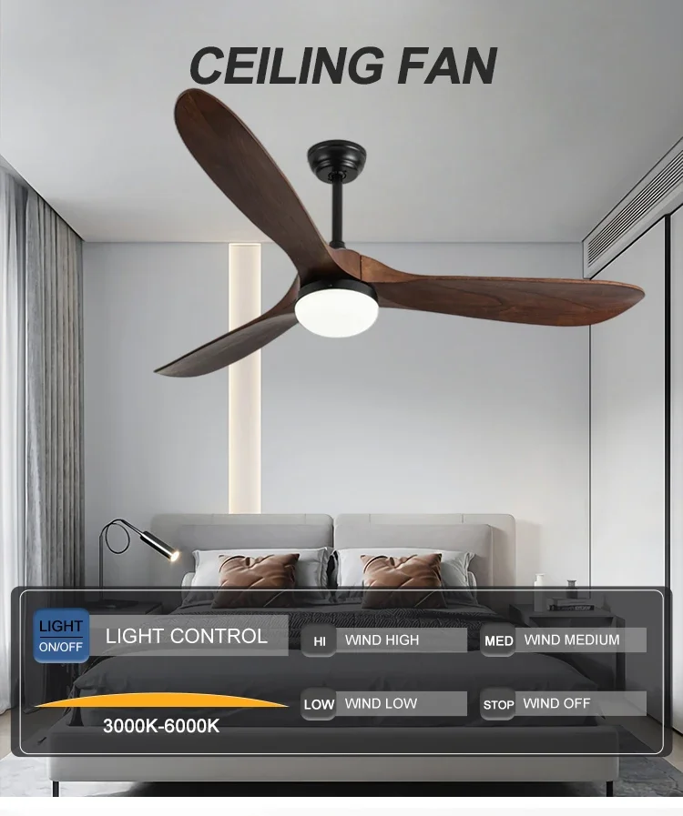 Description Picture 5 of itemModern Creative Ceiling Fan No Light With Remote Control, DC motor quiet energy saving 3 Solid Wood Blades Pendant Fan