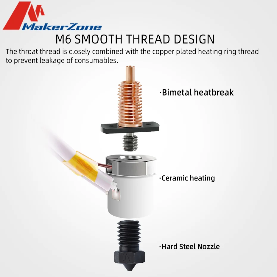 qualidade, Hotend Bimetal Heatbreak, bocal de aço
