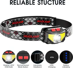 High - Powered Rechargeable LED Headlamp - Waterproof Outdoor Adventure Light for Fishing, Camping, Hunting, and Running (LED cob headlamp)