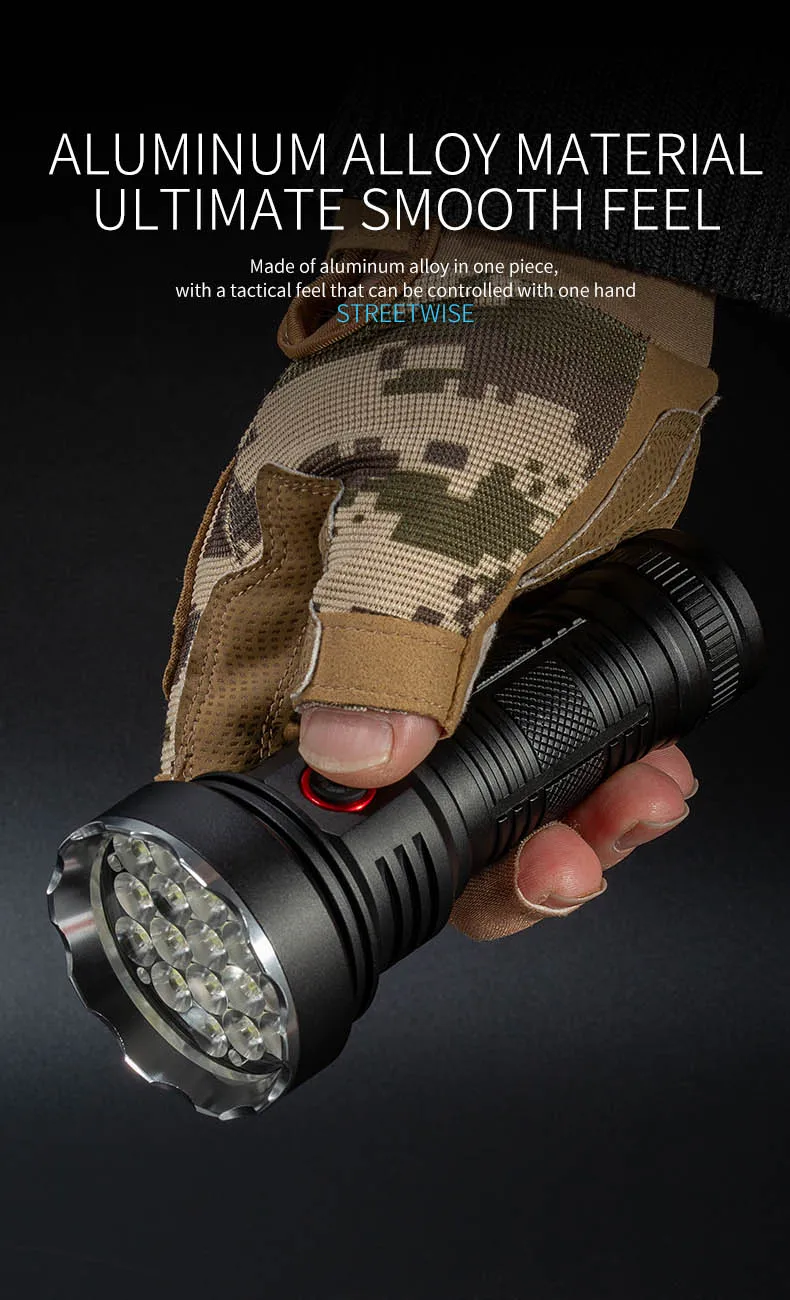 Rechargeable Tactical Flashlight 19LED 3200Lm EDC Torch 5 Lighting Modes Outdoor Camping Fishing Hunting Super Bright Flashlight