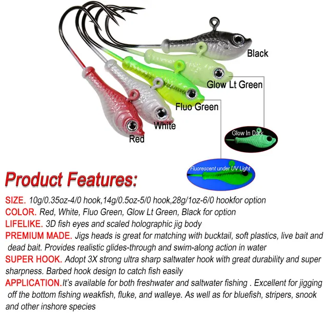 Elllv 3PCS Saltwater Fishing Jig Head Hook 10g 14g 28g Sea Bass